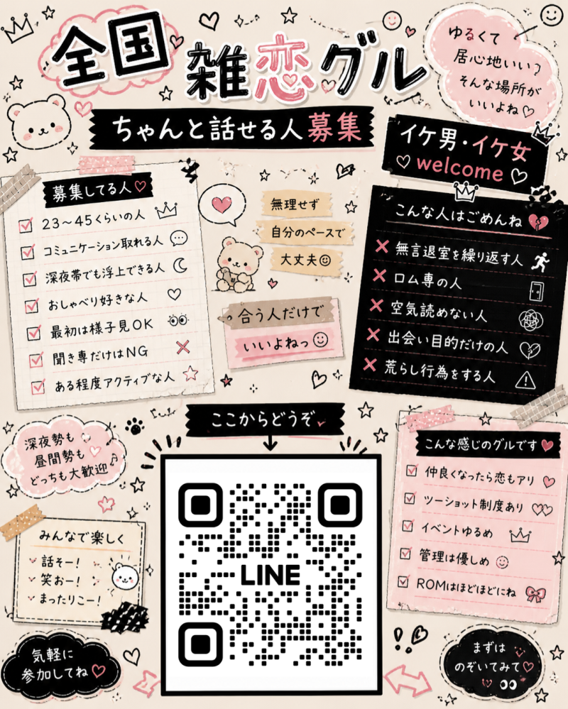 QRコード